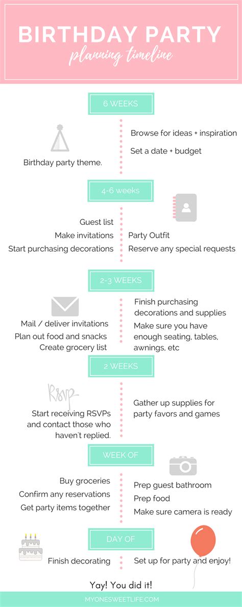 How To Plan A Birthday Party Hello Kitty Birthday Party Ideas Simple