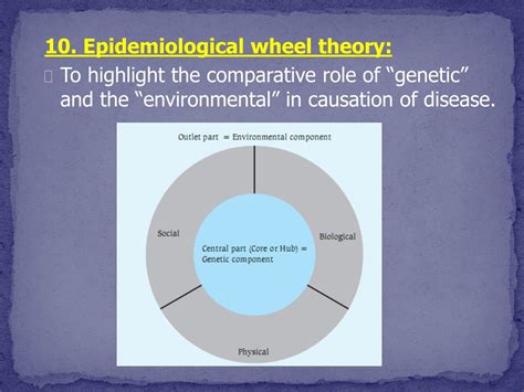 Ppt Concepts Of Disease Causation Powerpoint Presentation Free