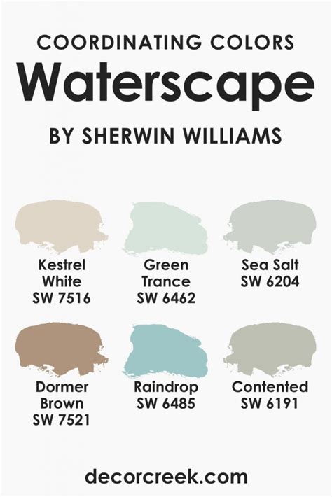 Waterscape SW 6470 Paint Color By Sherwin Williams DecorCreek