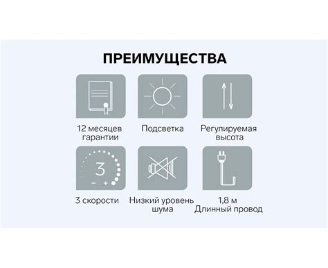 LOF-01 напольный вентилятор Luazon Home – цена в Москве, купить ...