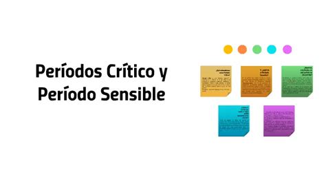 Periodo Cr Tico Y Sensible Psicolog A Del Desarrollo Colegio De