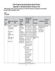 Appendix G Individual Evidence Summary Tool Docx Johns Hopkins