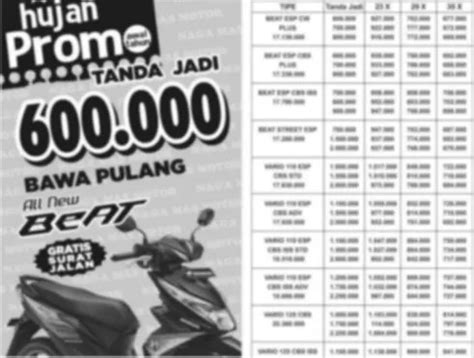 Harga Vario Terbaru Di Dealer Sukoharjo Vario Holic