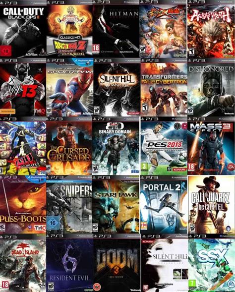 Playstation 3 Games List