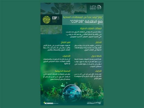 وام ترصد عدداً من المصطلحات المناخية مع انطلاقة Cop28 وكالة أنباء