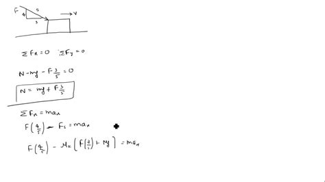 Solved The Force F Acting In A Constant Direction On The Kg Block