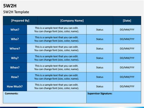 5w2h Powerpoint Template Sketchbubble | Images and Photos finder