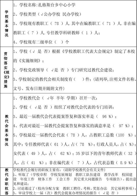 学校卷问卷调查表word文档在线阅读与下载无忧文档