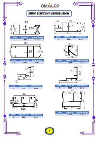 Domal Aluminum Sliding Window At Rs Sq Ft Aluminium Domal Window