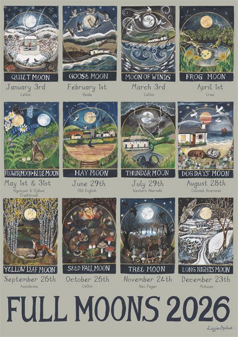 full moon fultondale 7