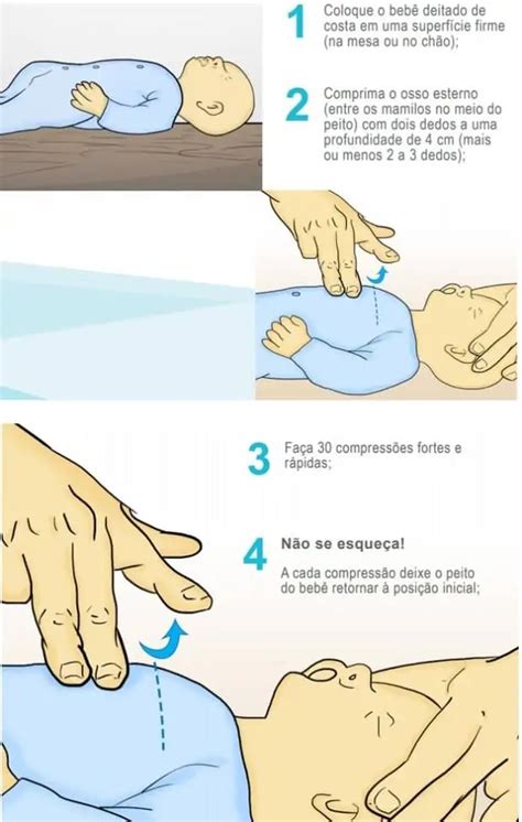 Como Evitar Que O Bebê Se Engasga Com Leite Materno - Bebê engasgado com leite materno ou fórmula: como salvar