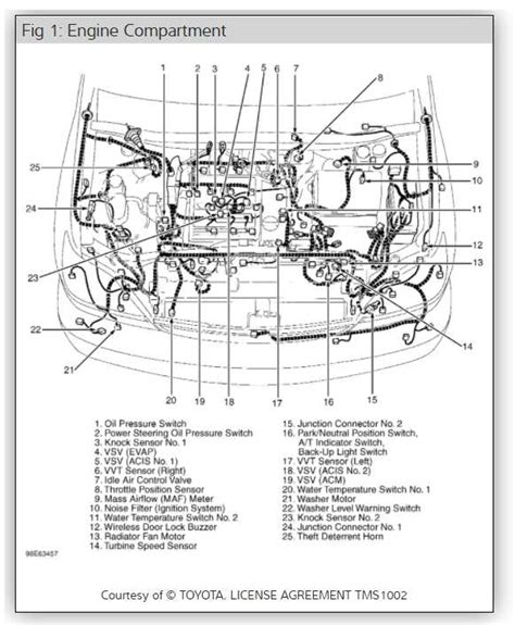 Exploring The Intricate Engine Parts Diagram Of The 2002 Lexus Es300