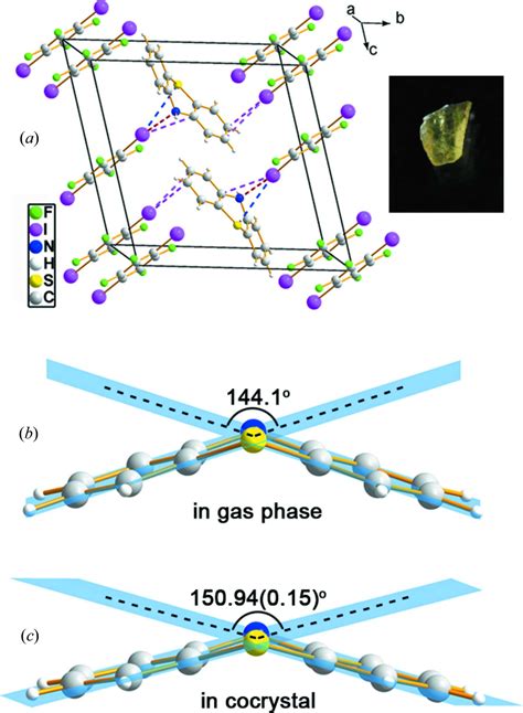 IUCr Cocrystal Assembled By 1 4 Diiodotetrafluorobenzene And