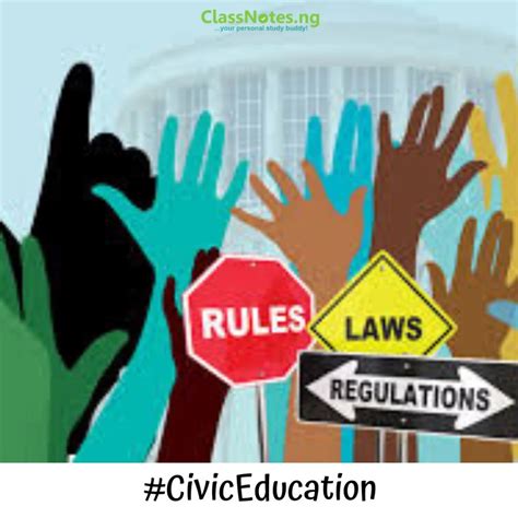 Civic Education Primary 3 | ClassNotes.ng