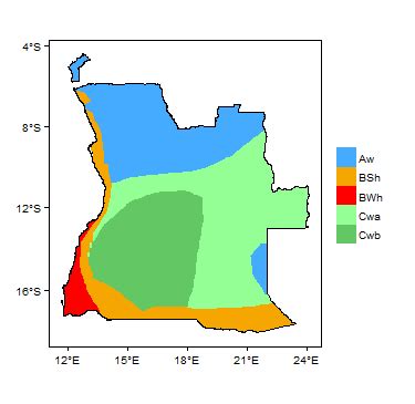 Angola Climate