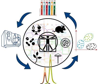 Metabolomics Biomarkers Services