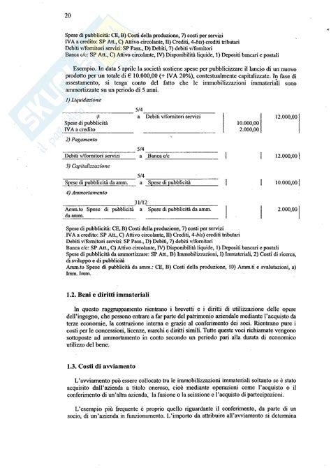 Economia Aziendale Ii Contabilit Cap Appunti