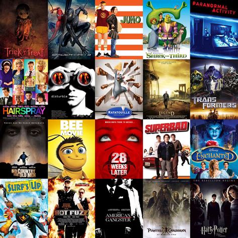 Pick your 5 favorite movies from 2007 : r/Zillennials