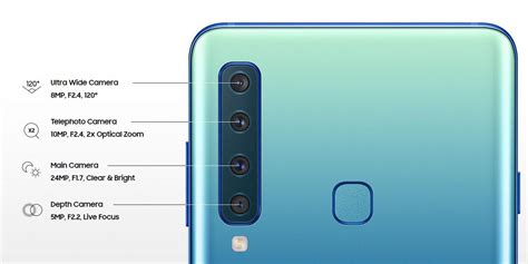 Samsung'un 2019'da tanıtacağı telefon modelleri | Mobil Haberleri