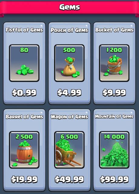 Gem Generator App Clash Royale Get Unlimited Free Gems And Coins