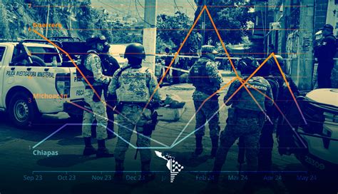 Explicaci N De La Extrema Violencia Electoral En M Xico Bajomundo