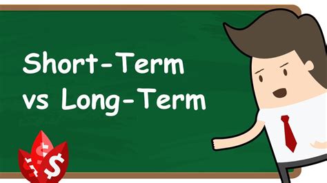 Capital Gains Tax Short Term Vs Long Term Explained Youtube