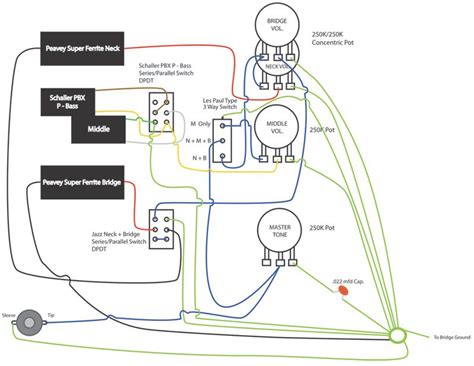 Peavey Bass Wiring Diagram - Wiring Diagram Pictures