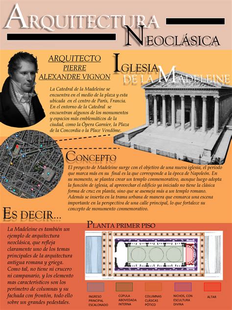 Iglesia Madeleine - ARQUITECTURA NEOCLÁSICA IGLESIA DE LA MADELEINE
