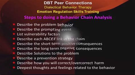 Behavior Chain Analysis Ep 4e Dbt Peer Connections Emotion Regulation Skills Youtube