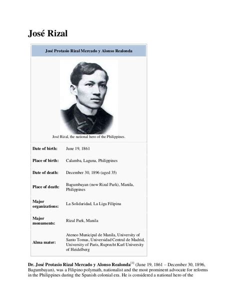 Biography Of Rizal Biography Of Dr Jose Rizal A Biography Is A Images