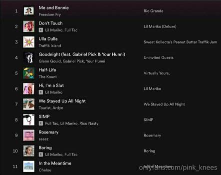 Browse Nude OnlyFans P Page 25 The Fappening Plus