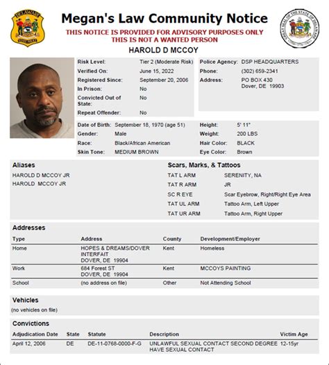 Homeless Sex Offender Notification Delaware State Police State Of Delaware