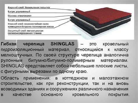Битумы и материалы на основе битумов