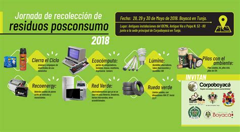 Jornada De Recolecci N De Residuos Posconsumo Corpoboyac