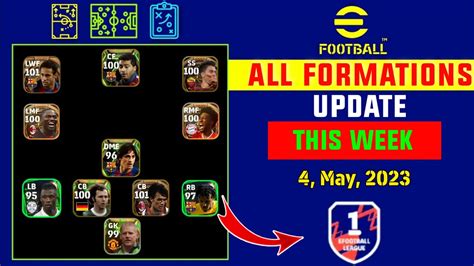 All Formations Update This Week In Efootball Mobile Best