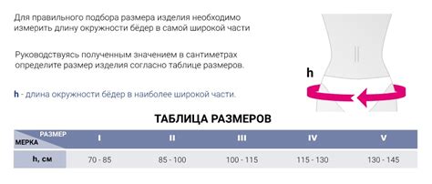 Поясничный бандаж Lumbamed sacro 655 на тазовое кольцо при симфизите ...
