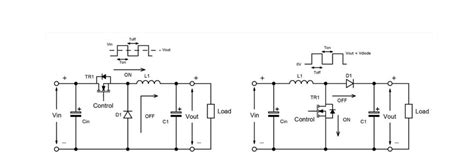 A Guide to DC-DC Converter Design Basics | Electronics USA