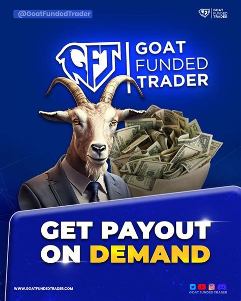 Goat Funded Trader Gives An Enticing Opportunity