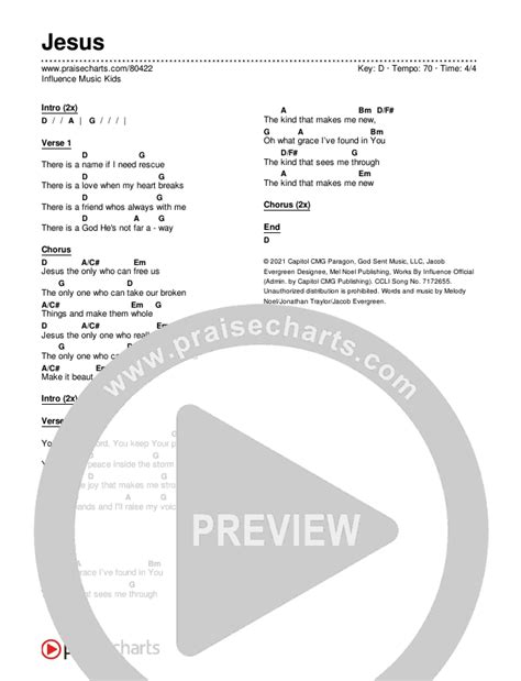 Jesus Chords PDF (Influence Music Kids) - PraiseCharts