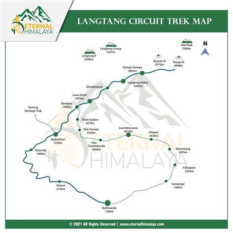 Langtang Circuit Trek -15 Days, Eternal Himalaya