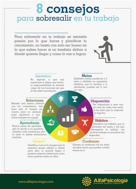 6 Claves Para Organizar Mejor El Trabajo En Equipo Infografia