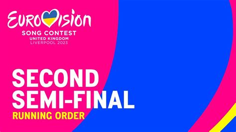 OFFICIAL REVEAL Second Semi Final Running Order Eurovision Song