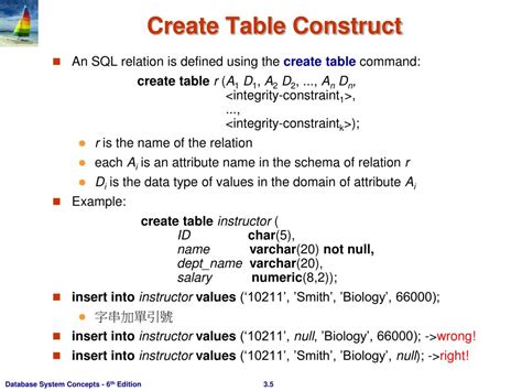 Ppt Chapter 3 Introduction To Sql Powerpoint Presentation Free