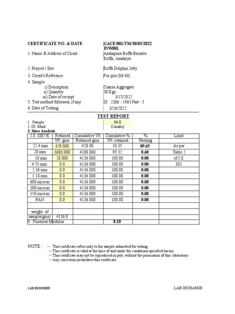 aggregate testing report  metrology physical quantities