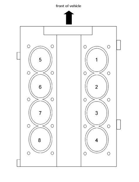 Ford F 150 5 4 Cylinder Diagram