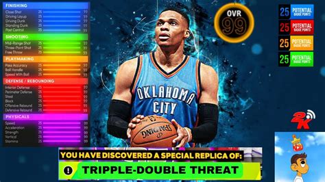 EXPOSING JOE KNOWS RUSSELL WESTBROOK BUILD II OKC RUSSELL WESTBROOK