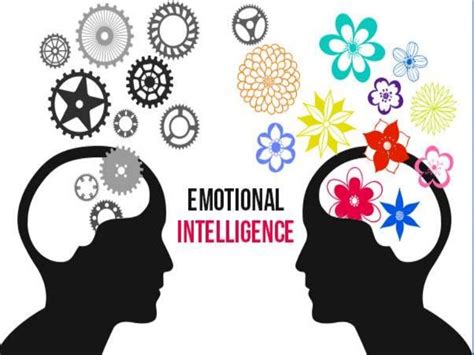 Emotional Intelligence Powerpoint