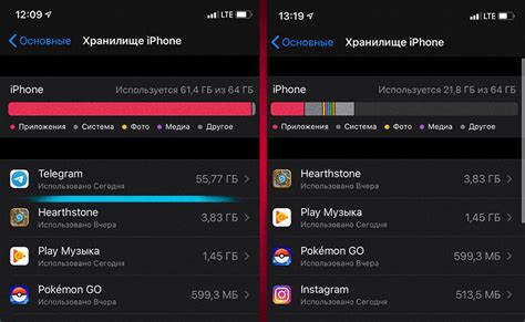 Сколько памяти нужно в iPhone в 2020 году. Проверил все варианты | Hi ...