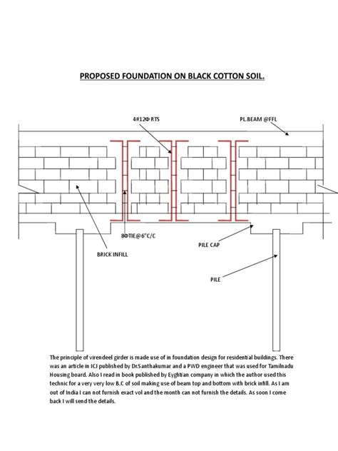 Black Cotton Soil Methods-foundation | Deep Foundation | Soil