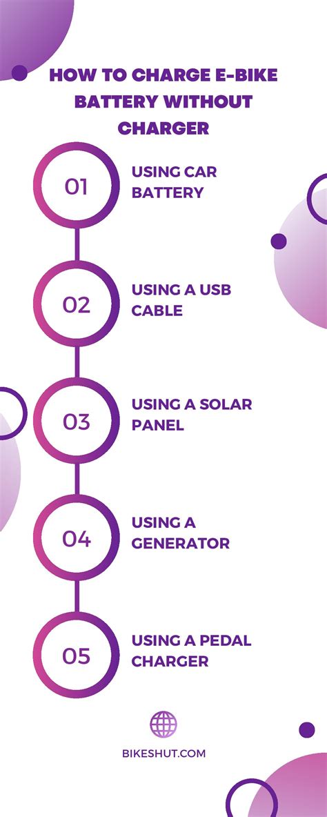 How To Charge E Bike Battery Without Charger Easy Ways Bikeshut